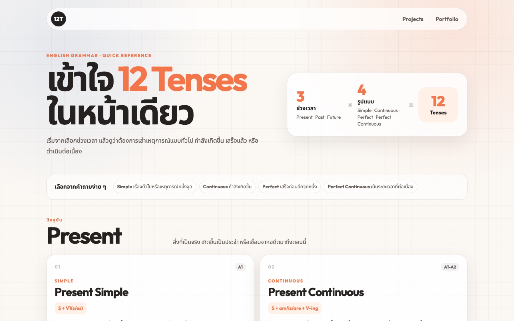 12 Tenses grammar reference