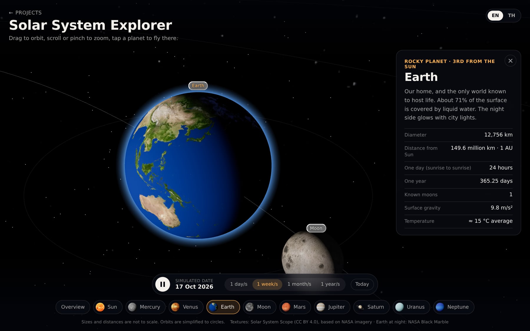 Solar System Explorer showing a 3D Earth, the Moon, and a planet fact panel