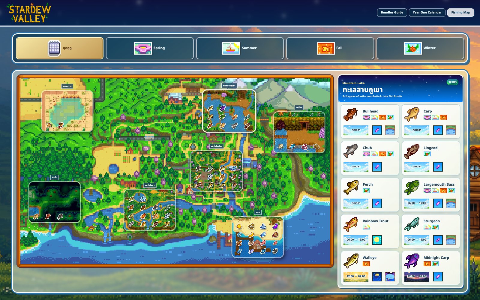 Stardew Valley fishing map guide